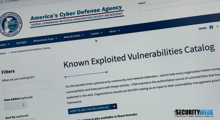 CISA urges immediate patching of exploited TrueConf vulnerabilities
