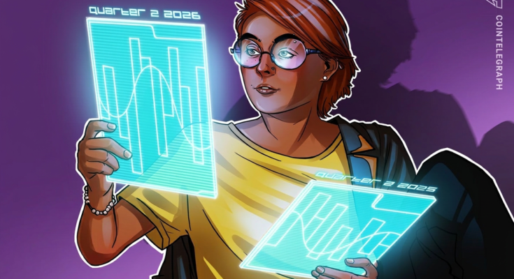 BitGo posts M Q2 loss despite 80% rise in revenue to .3B BitGo posts M Q2 loss despite 80% rise in revenue to .3B