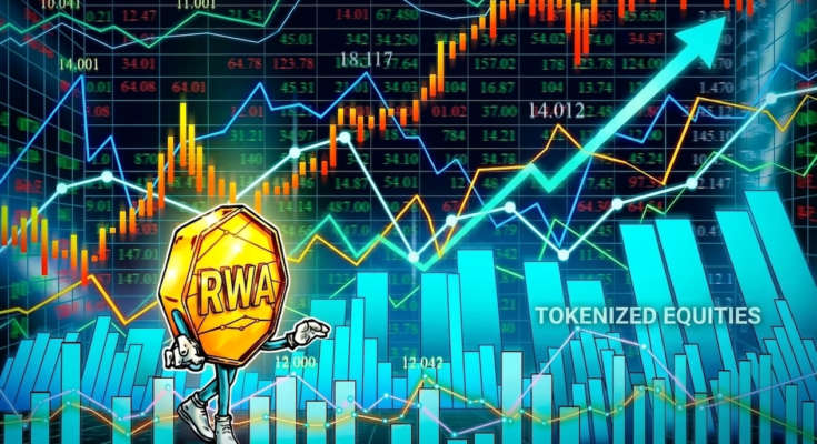 Tokenized stock activity increases as adoption increases