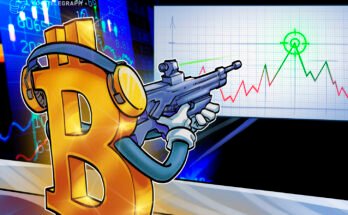 Bitcoin broke above the 200-day moving average for the first time since November