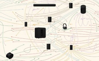 A recurring update from Sonos allows ChatGPT to control your music and speakers