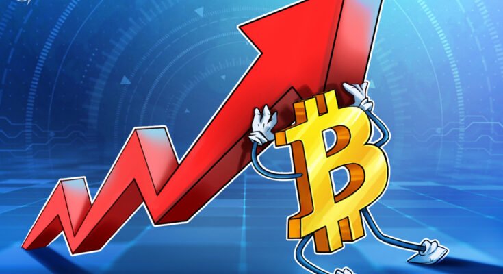 US CPI data pushes risk-asset upside as Bitcoin eyes ,000 mark